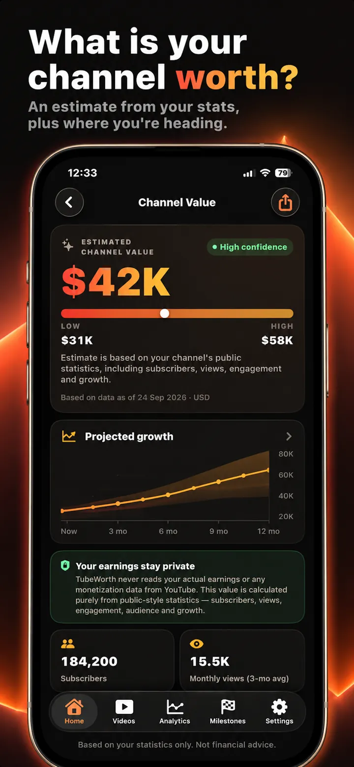 TubeWorth channel value screen with an estimated value range and projected growth chart