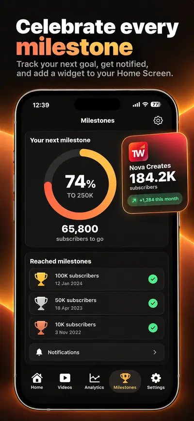 Milestones: progress to the next subscriber goal and reached milestones